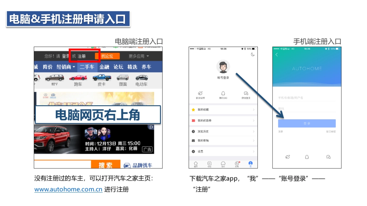 荣威大区2.0阵地传播工作执行手册_第7页