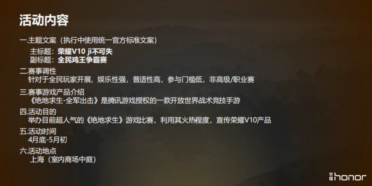 荣耀电竞堂-绝地求生，全军出击落地执行方案_第3页