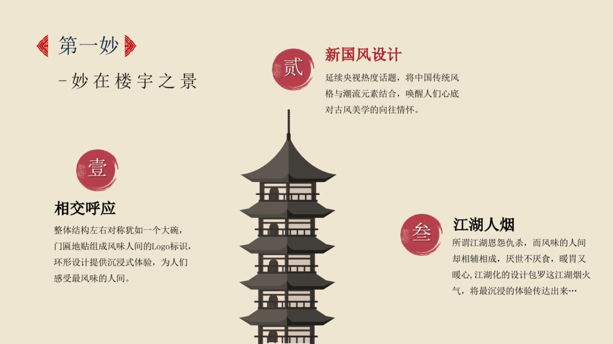 商业广场「风味美食季快闪店」活动策划及执行方案_第7页