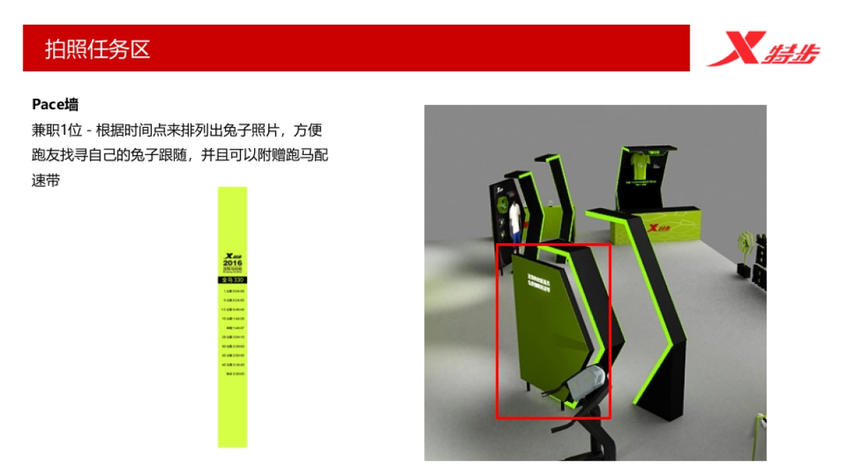 沈阳马拉松执行方案_第10页