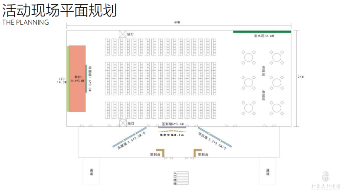 圣丹福-活动执行方案 _第5页