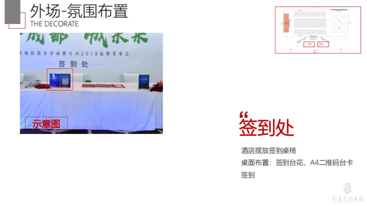 圣丹福-活动执行方案 _第7页