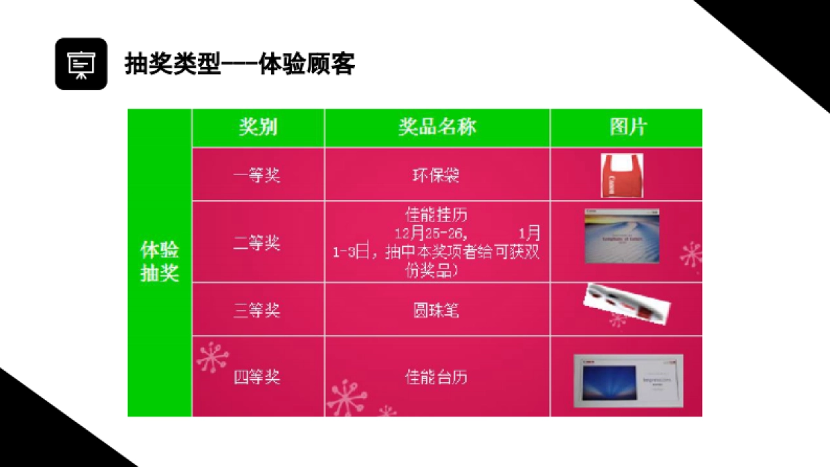 手机品牌促销活动执行方案_第8页