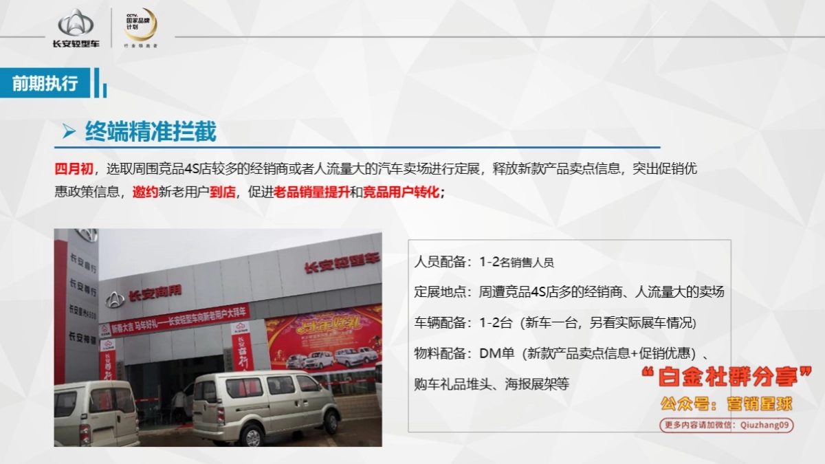 双车上市品鉴会执行手册 _第4页