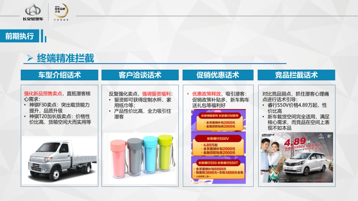 双车上市品鉴会执行手册 _第5页