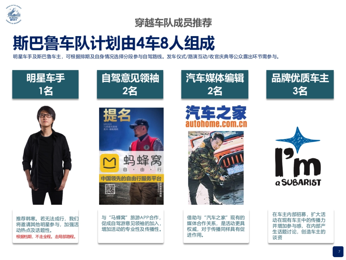 斯巴鲁特别活动执行方案_第7页