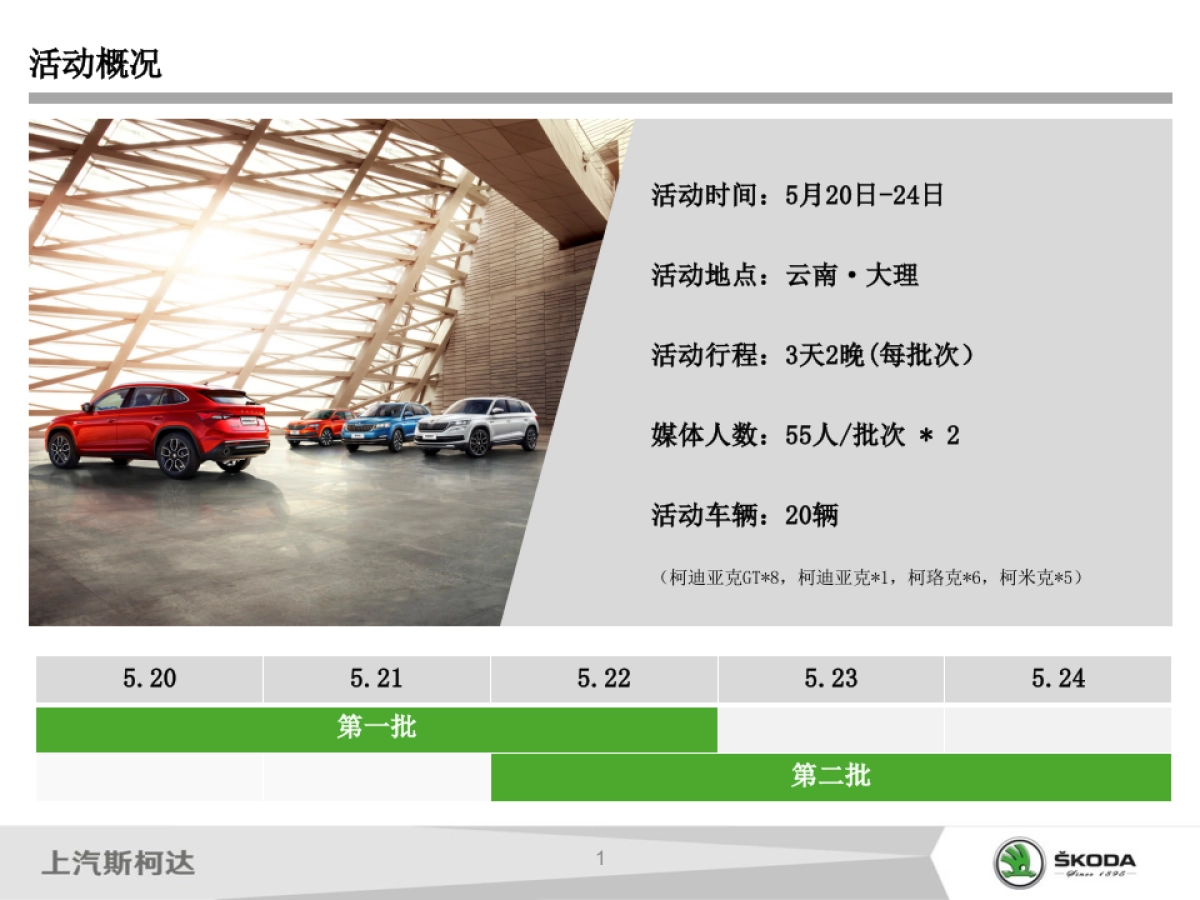 斯柯达SUV家族执行手册_第2页