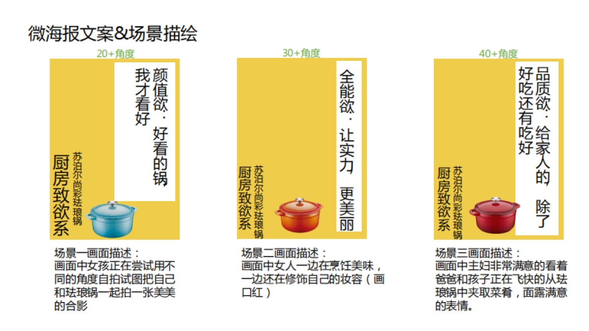苏泊尔珐琅锅执行方案&拍摄建议_第10页