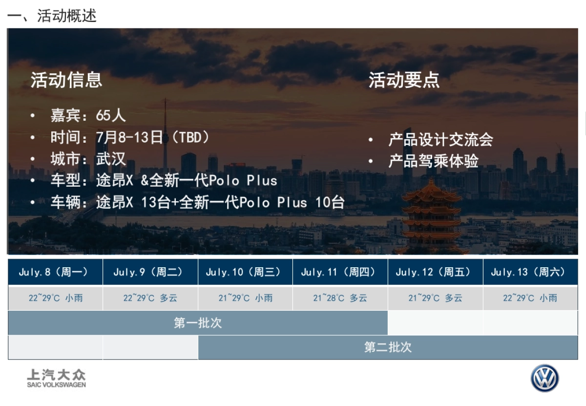 途昂X &全新一代Polo Plus 武汉站执行方案_第3页