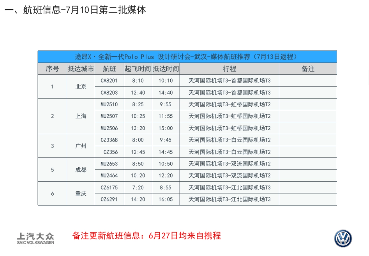 途昂X &全新一代Polo Plus 武汉站执行方案_第9页