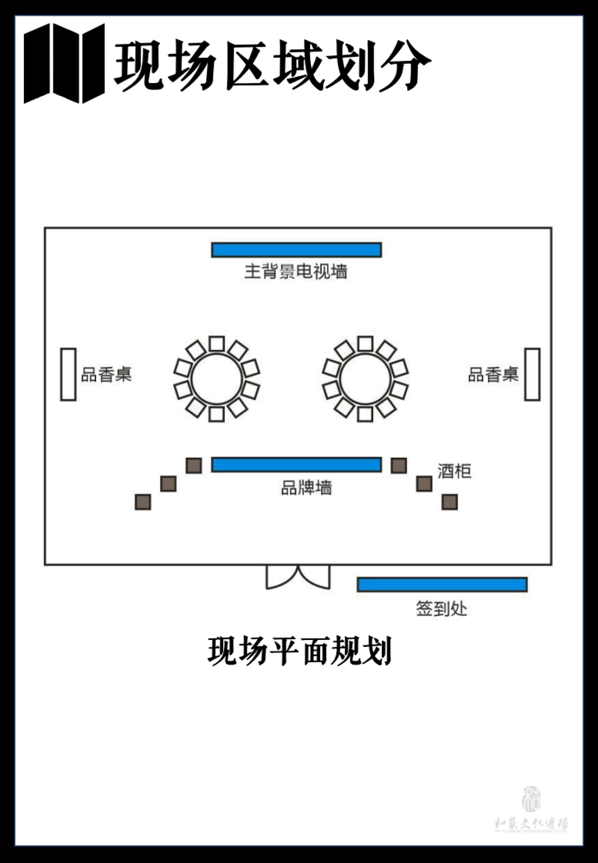吞之乎品鉴会执行手册_第7页