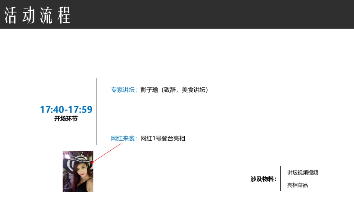 万达城美食颁奖活动执行案_第10页