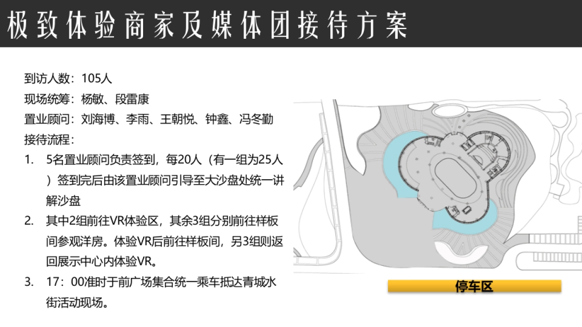 万达城美食颁奖活动执行案_第6页