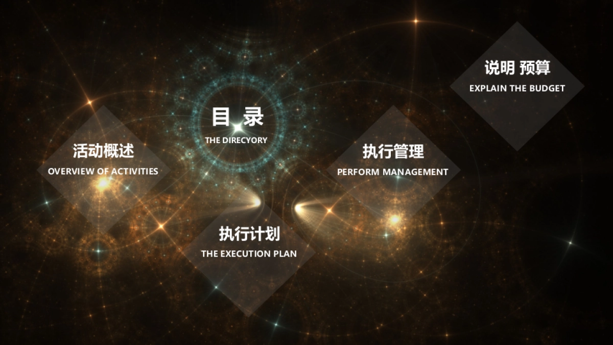 万达广场景观示范区暨营销中心开放活动执行方案_第9页