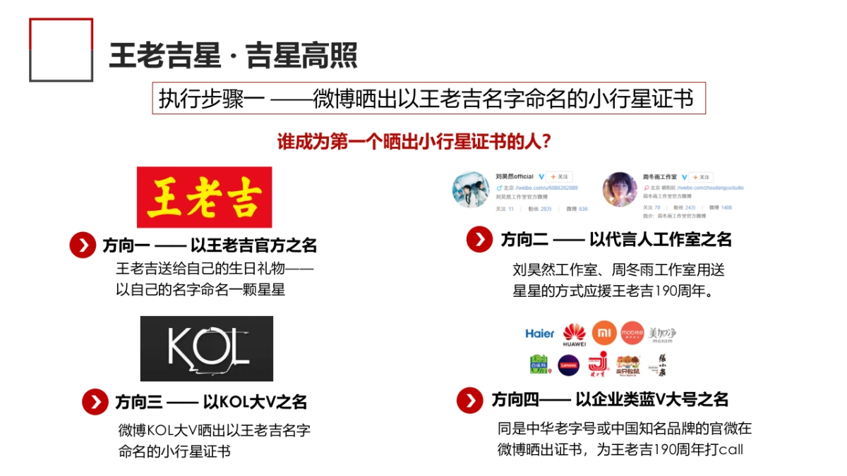 王老吉星 · 吉星高照执行规划_第4页