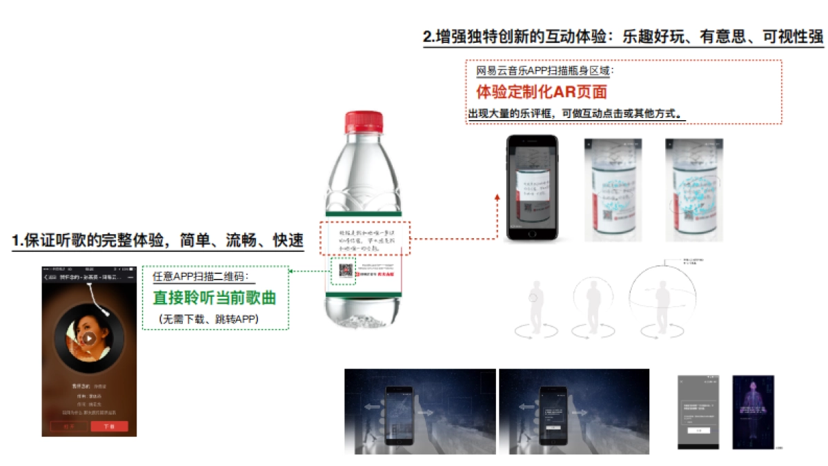 网易云音乐 x 农夫山泉合作执行方案_第10页