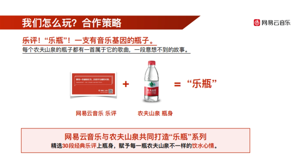 网易云音乐 x 农夫山泉合作执行方案_第2页