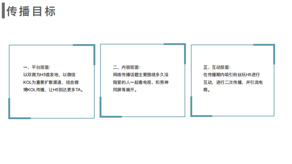 微鲸电视品牌日social方案(策划+执行)_第3页