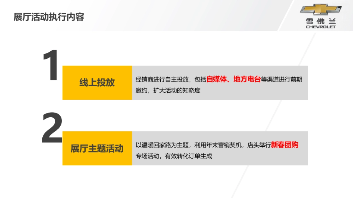 温暖回家路经销商执行手册_第4页