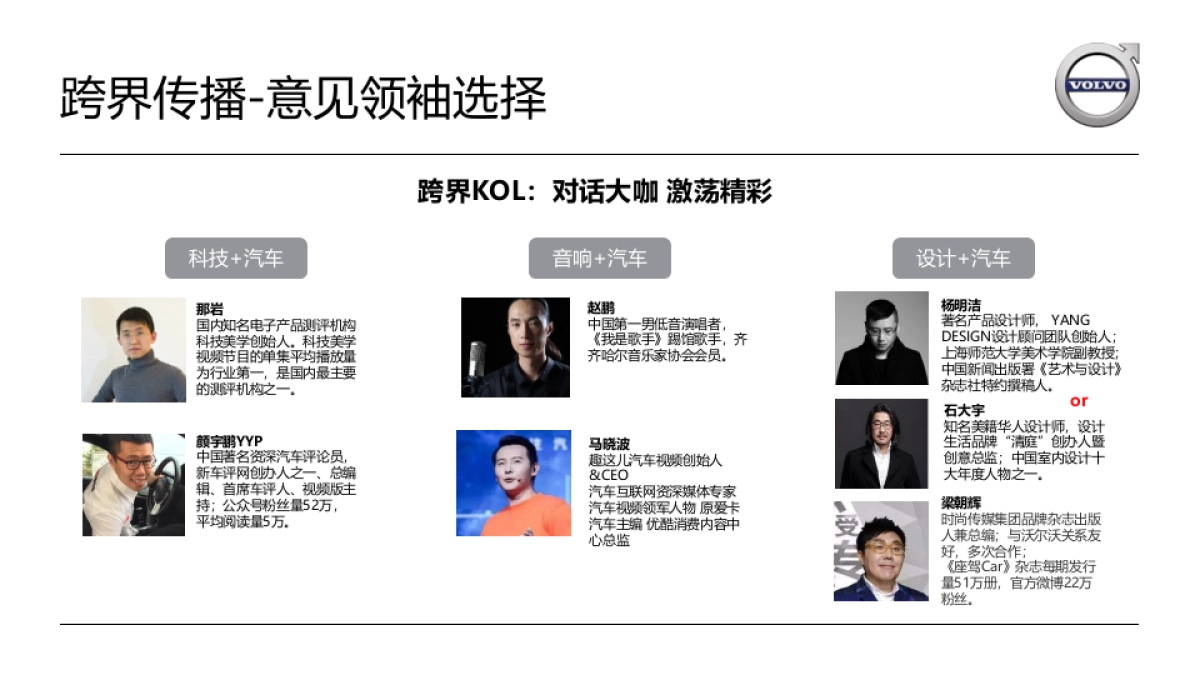 沃尔沃S90 Q2跨界营销执行规划方案_第2页