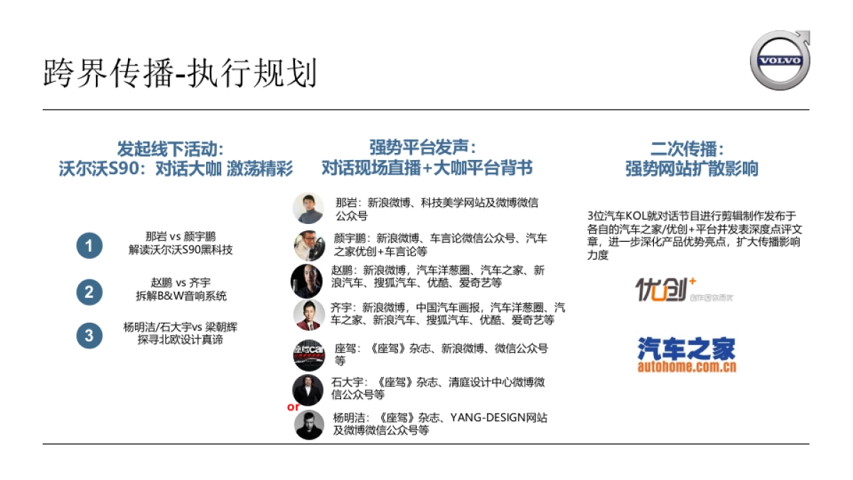 沃尔沃S90 Q2跨界营销执行规划方案_第3页
