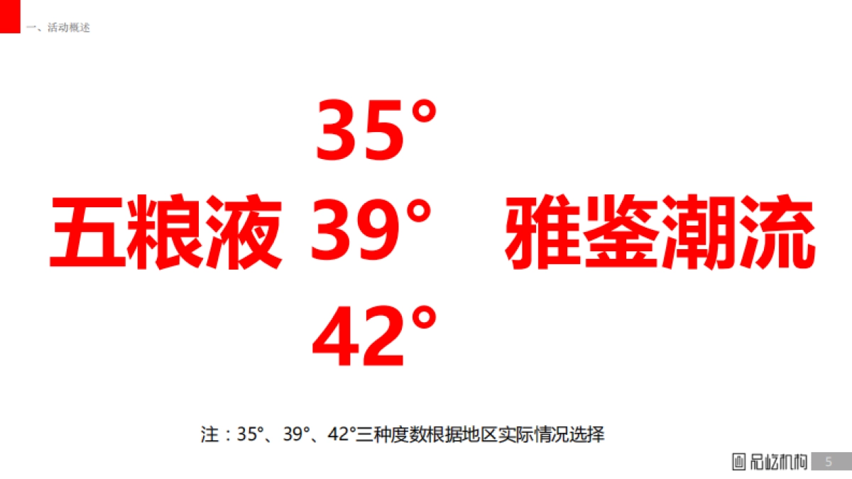 五粮液低度系列小型品鉴会执行方案_第5页