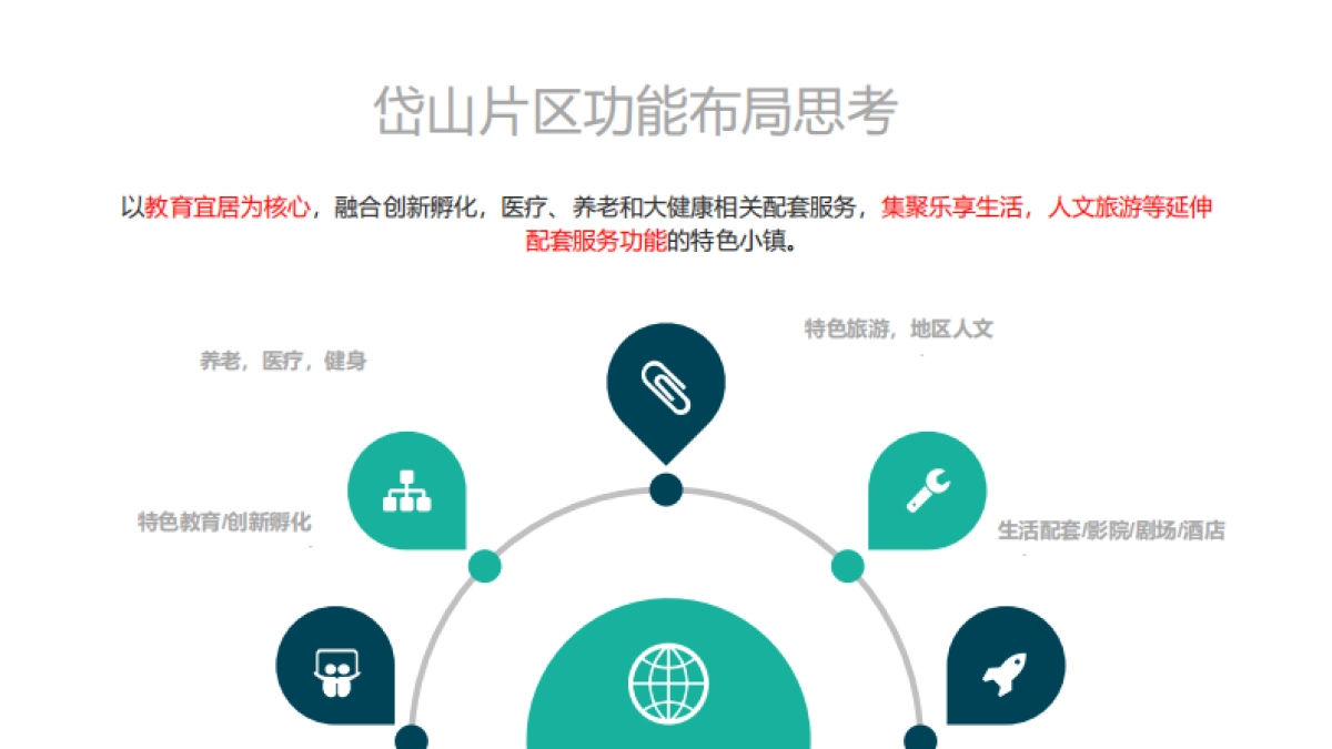 新世界百货江苏润福城商业整体定位及执行方案汇报_第7页