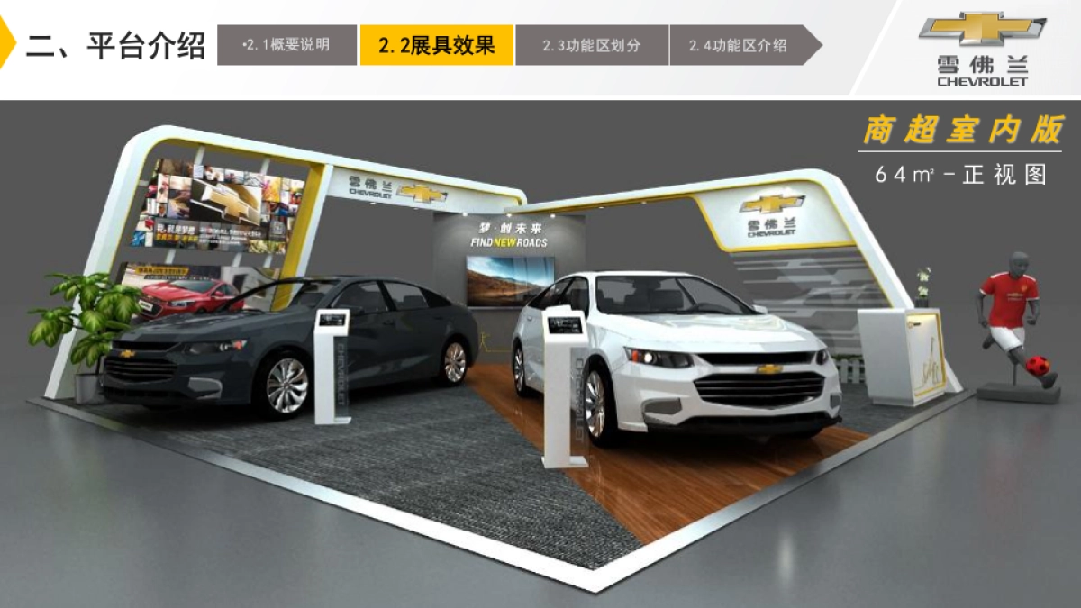 雪佛兰商超展示线路经理督导执行手册_第9页