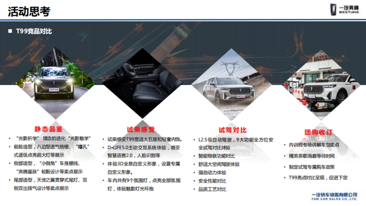 一汽奔腾T99经销商试驾上市品鉴会执行手册 _第10页