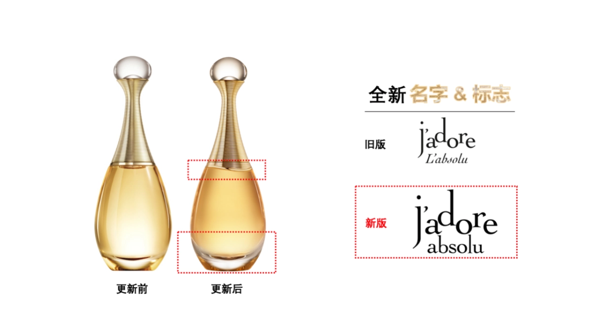 郑州国贸3602018 Nov-Dec JADORE HPP 执行手册 _第6页