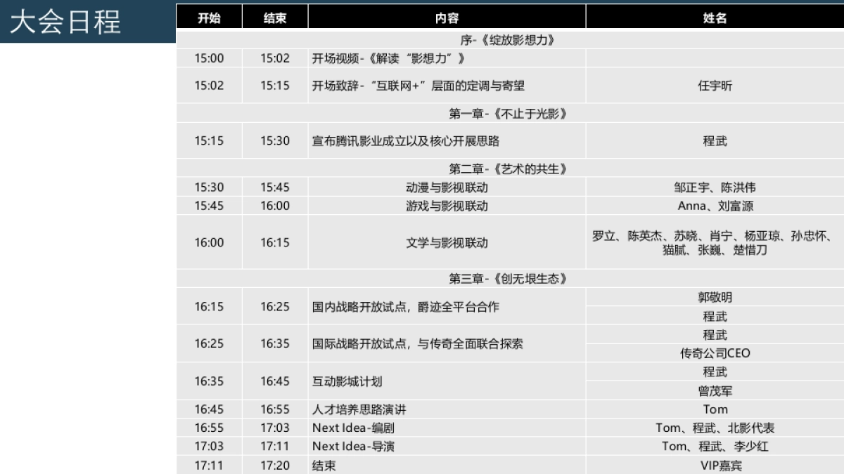 执行案 - 腾讯影业品牌发布会 - 20150914_第3页