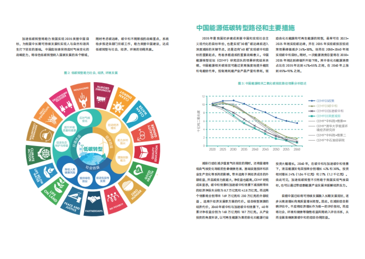 中国能源模型论坛:加速低碳转型,赋能2035美丽中国-执行摘要_第3页