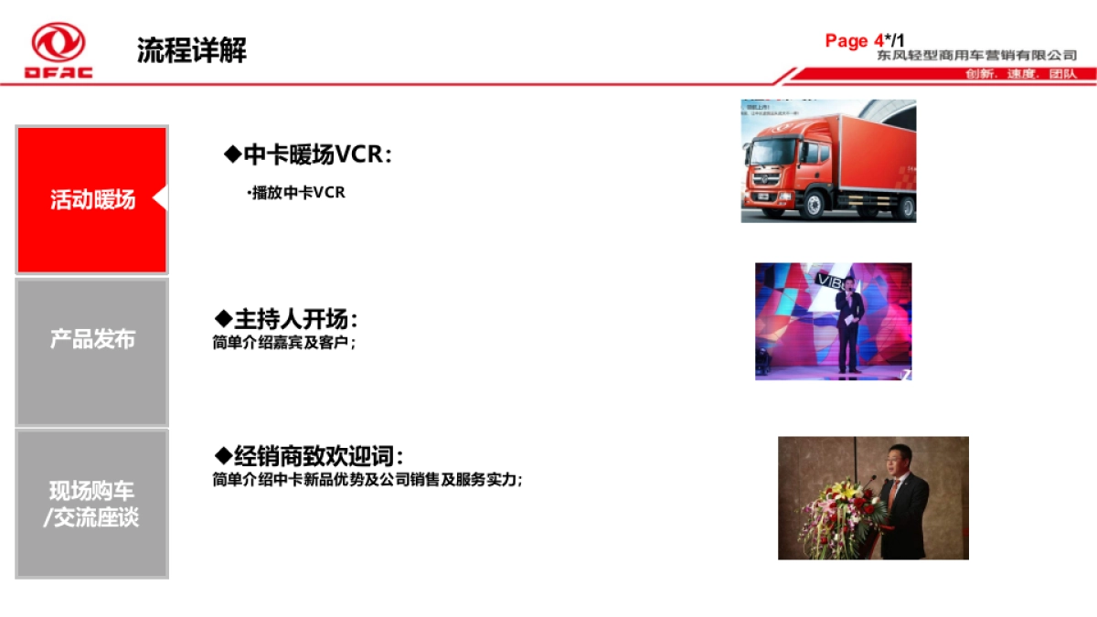 中卡ISD180高顶上市发布会执行手册_第5页