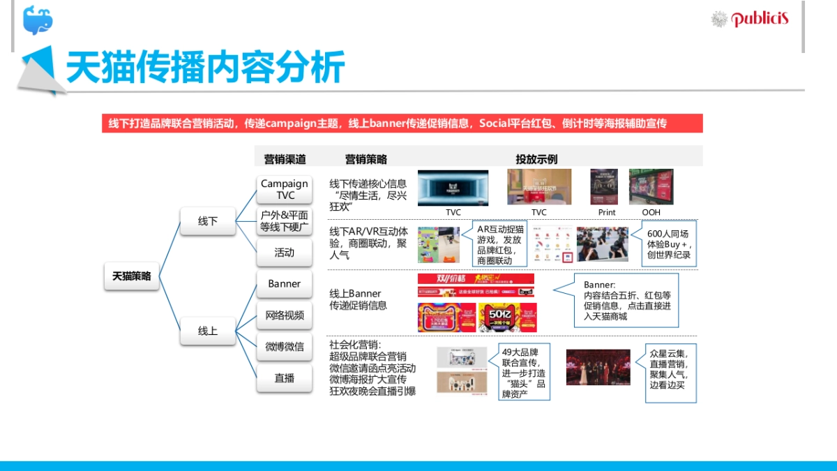 【11月】飞凡竞品分析报告_第5页