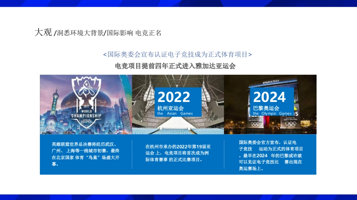 2019贵州电信“电竞大赛品牌计划”规划方案_第5页