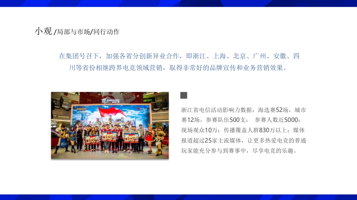 2019贵州电信“电竞大赛品牌计划”规划方案_第7页