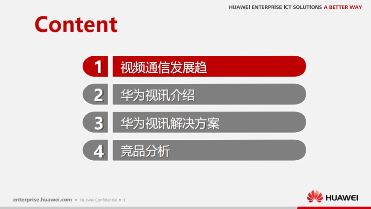 2022华为视讯产品交流及竞品分析_第2页