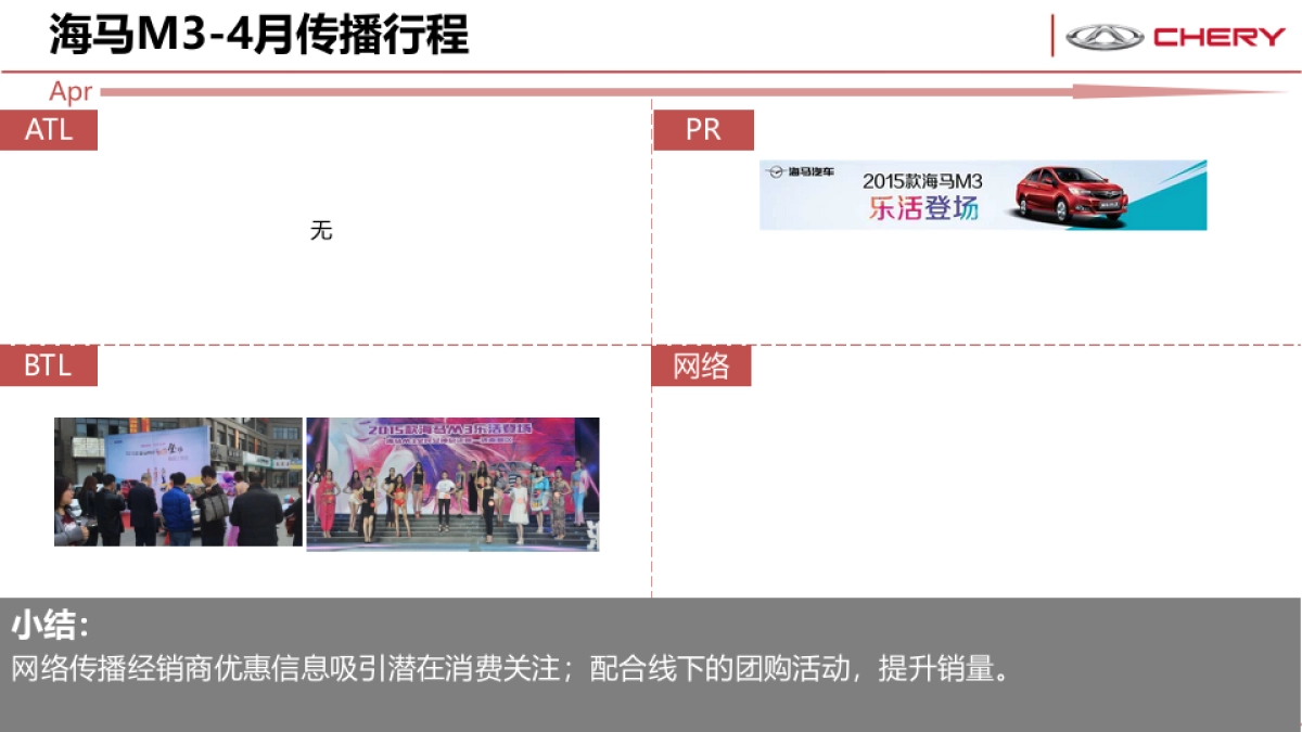 E3竞品市场分析_第10页