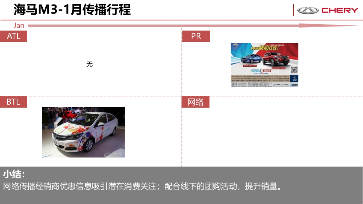 E3竞品市场分析_第4页