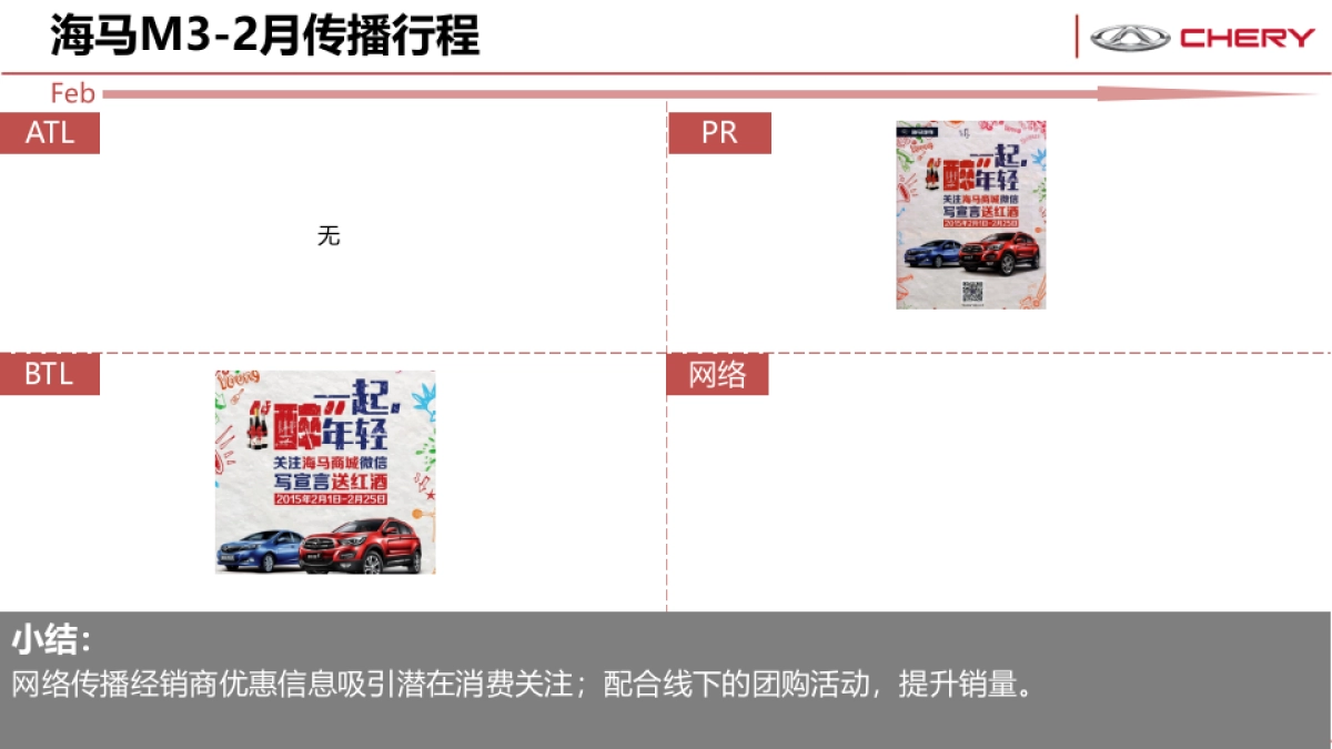 E3竞品市场分析_第6页