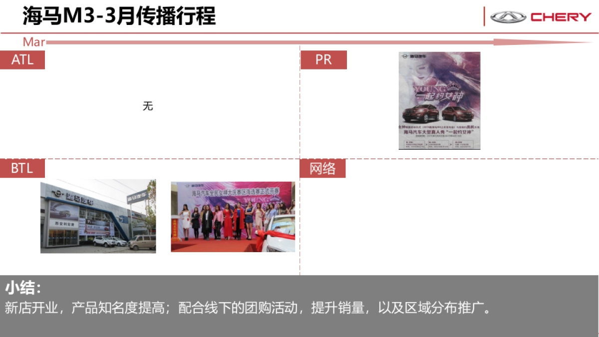 E3竞品市场分析_第8页