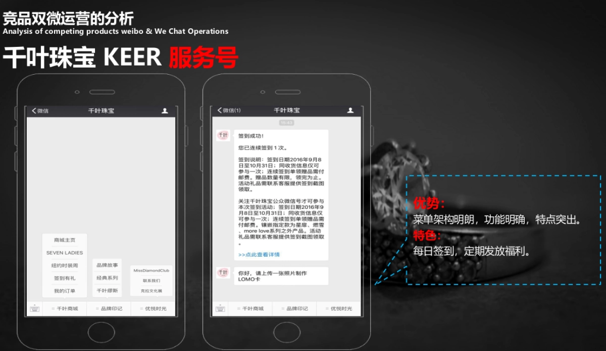 Final I Do竞品双微运营的分析_第6页