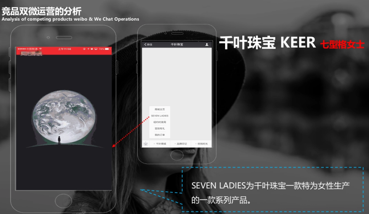 Final I Do竞品双微运营的分析_第8页