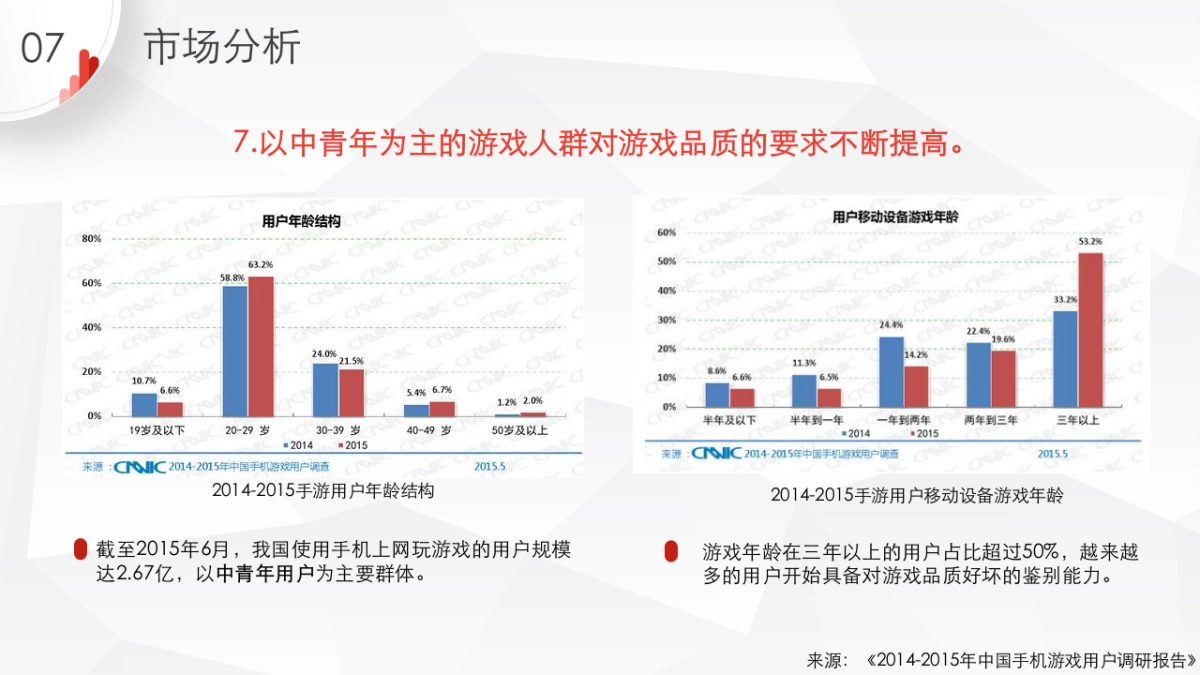 MMO手游竞品分析_第10页
