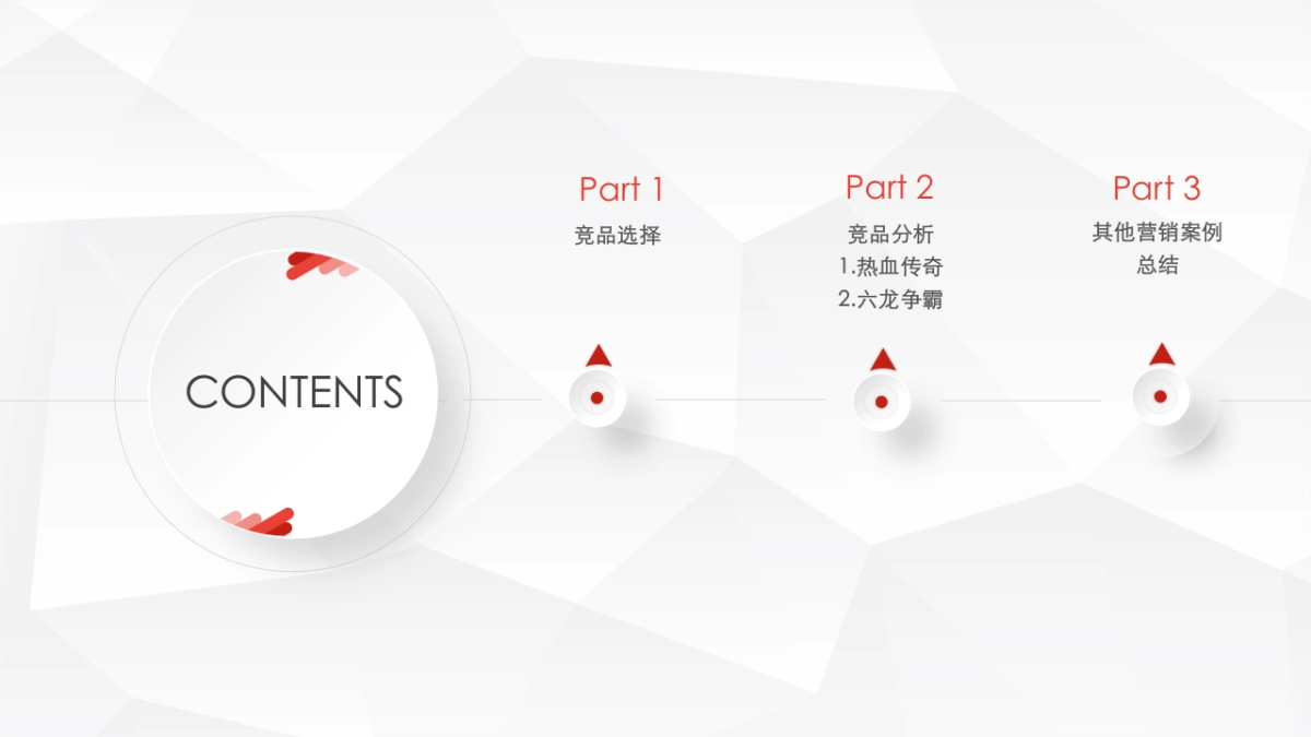 MMO手游竞品分析_第2页