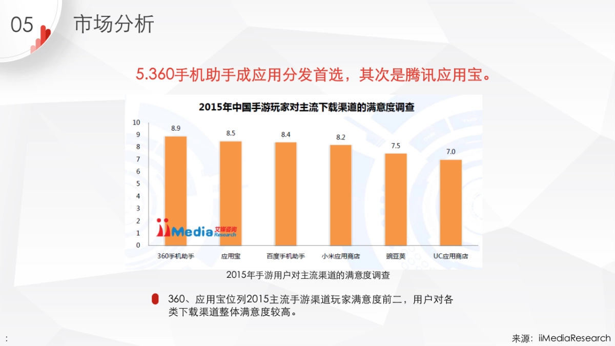 MMO手游竞品分析_第8页