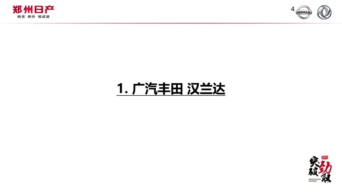 P60A竞品研究_第4页