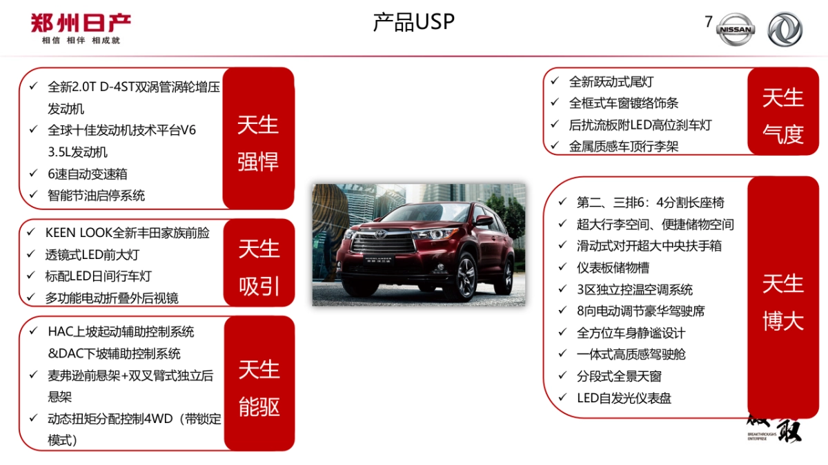 P60A竞品研究_第7页