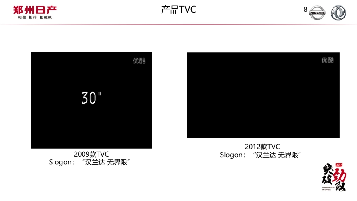 P60A竞品研究_第8页