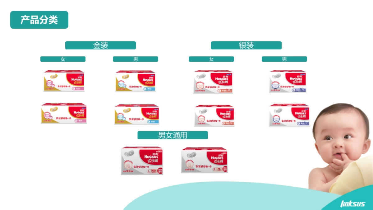 Pampers FS pants Olympic—竞品分析_第7页